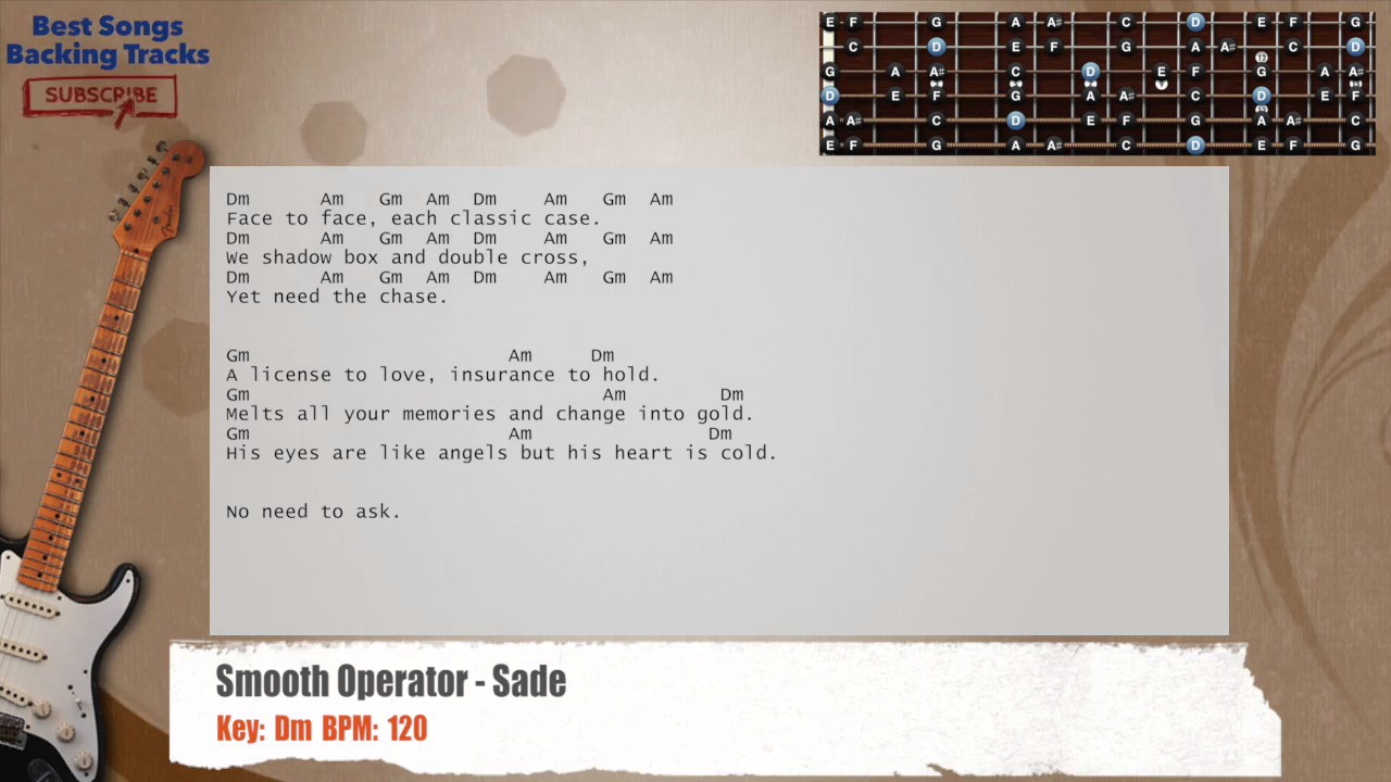 🎸 Smooth Operator - Sade Guitar Backing Track with chords and lyrics