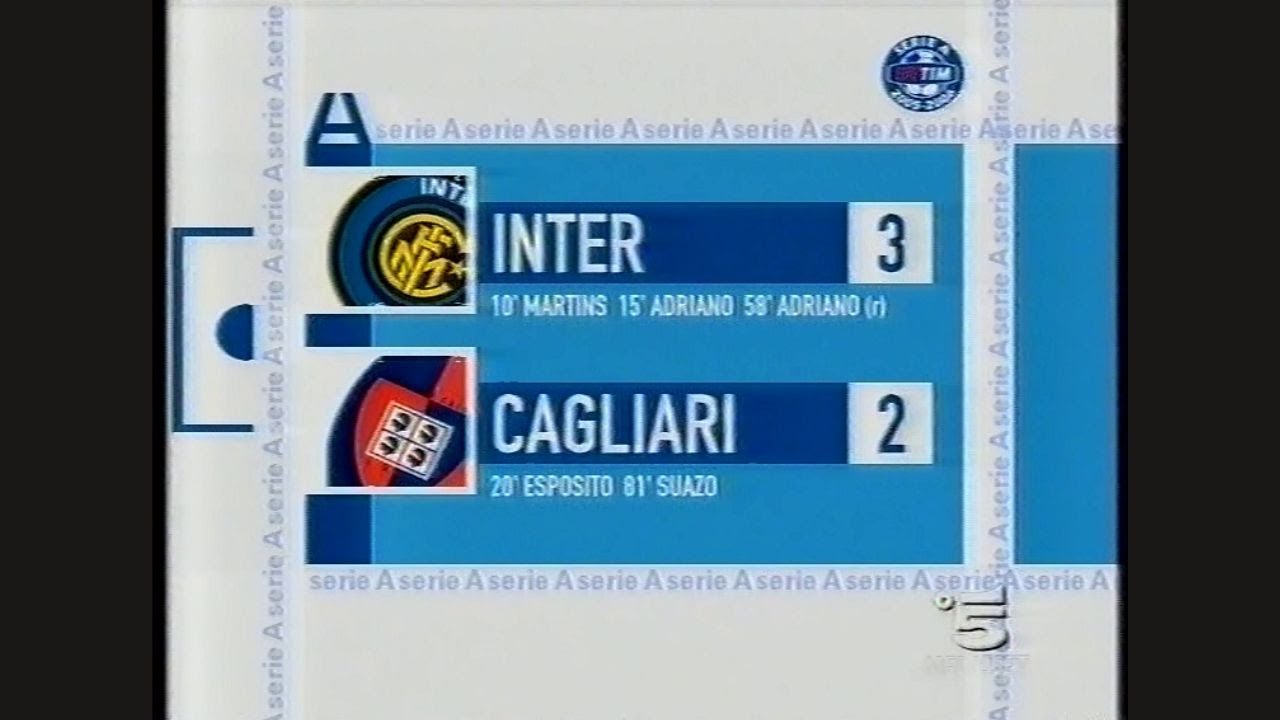 2005-06 (19^ - 15-01-2006) INTER-Cagliari 3-2 Servizio 'Serie A' Canale5