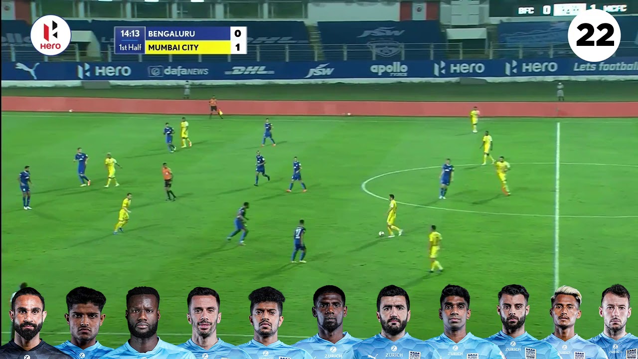 Mumbai City FC | 25 Pass move goal ft. All 11 Islanders!