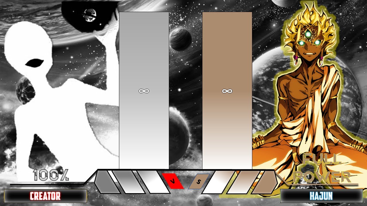 Hajun Vs Creator Power Level