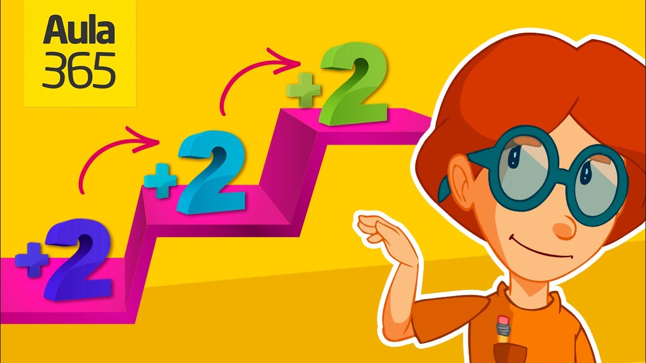 Cómo Sumar y Restar con Escalas Numéricas | Videos Educativos Aula365