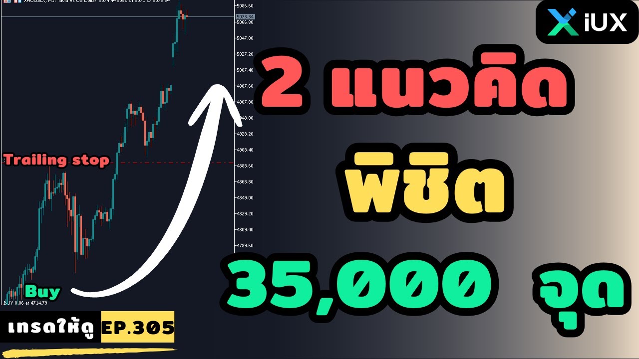 เทรดให้ดู EP.305 | แชร์ 2 แนวคิดสำหรับคนที่ต้องการ Run trend ให้ได้หลักหมื่นจุด