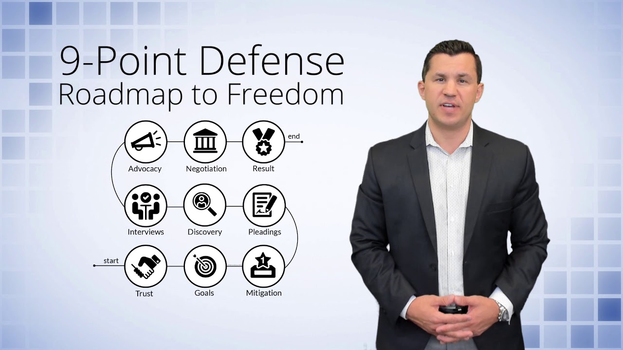 R&R Law Group's 9-Point Defense Roadmap to Freedom