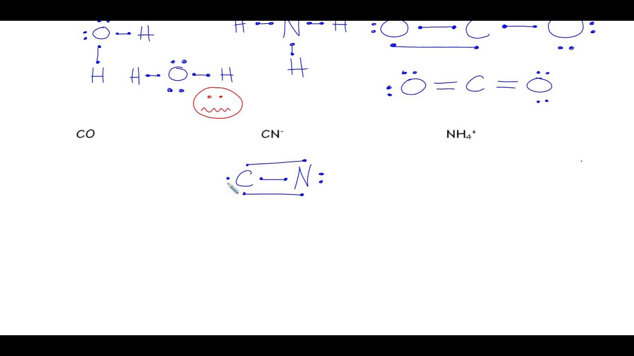 Localized Electron Model