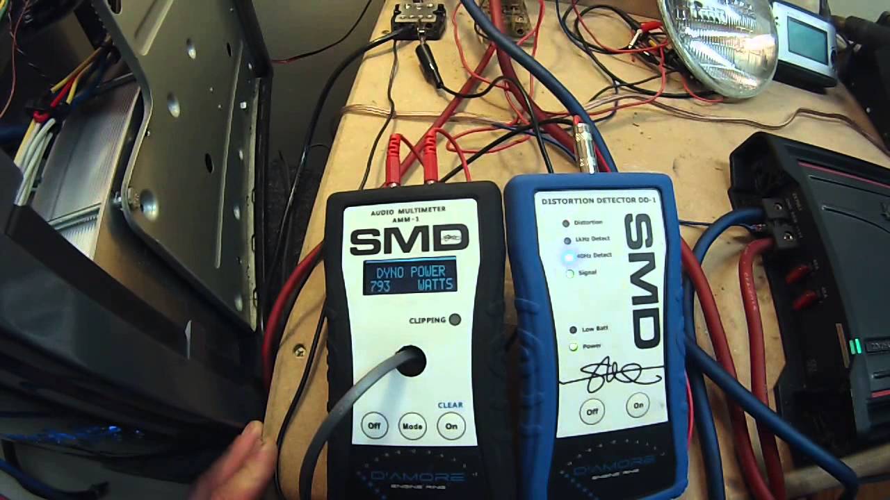 AMP TEST - Kicker ZX750.1 Amp Lab Dyno Test and 1.6 ohm Torture Test