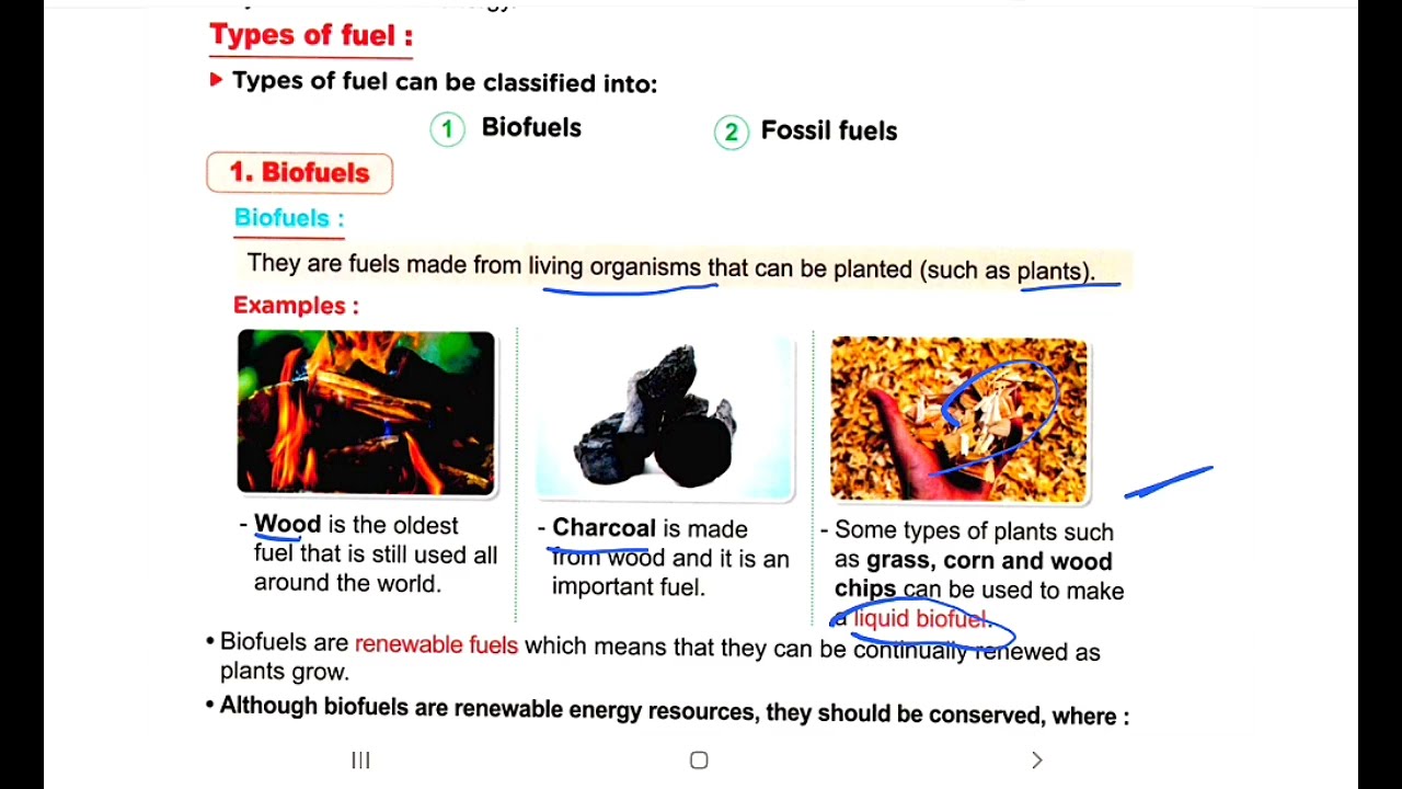Science G4 Concept 3.2 lesson 2 Types of Fuel المعاصر ساينس رابعة ابتدائى ترم تانى منهج جديد 2026