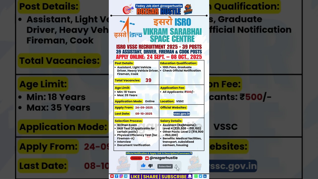 ISRO VSSC Recruitment 2025 &ndash; Apply Online for 39 Fireman, Driver, Cook Posts #shorts #job #govtjobs