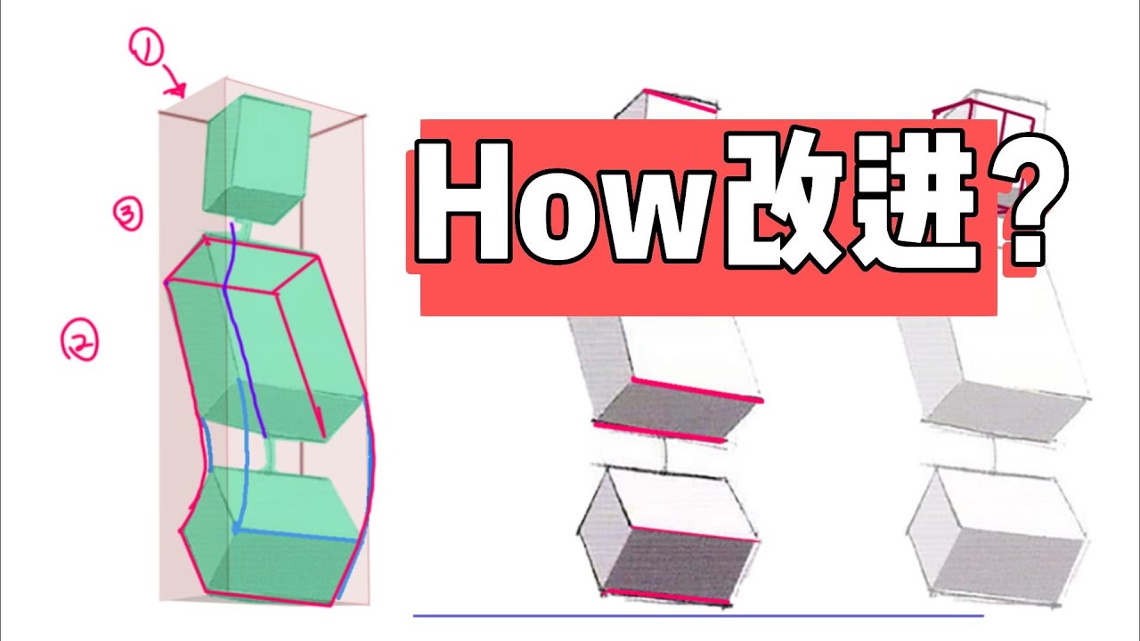 人体体块如何画的更准？透视，比例怎么改进？案例分析和讲解