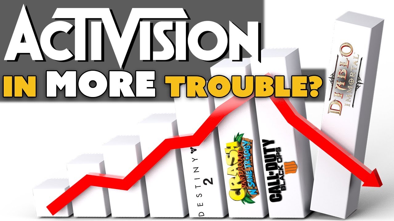Activision In MORE Trouble!