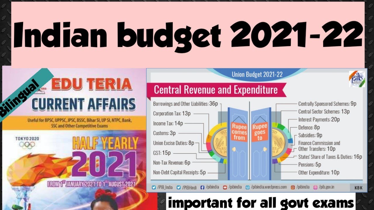 Budget -2021-22 || Edu teria Current affairs