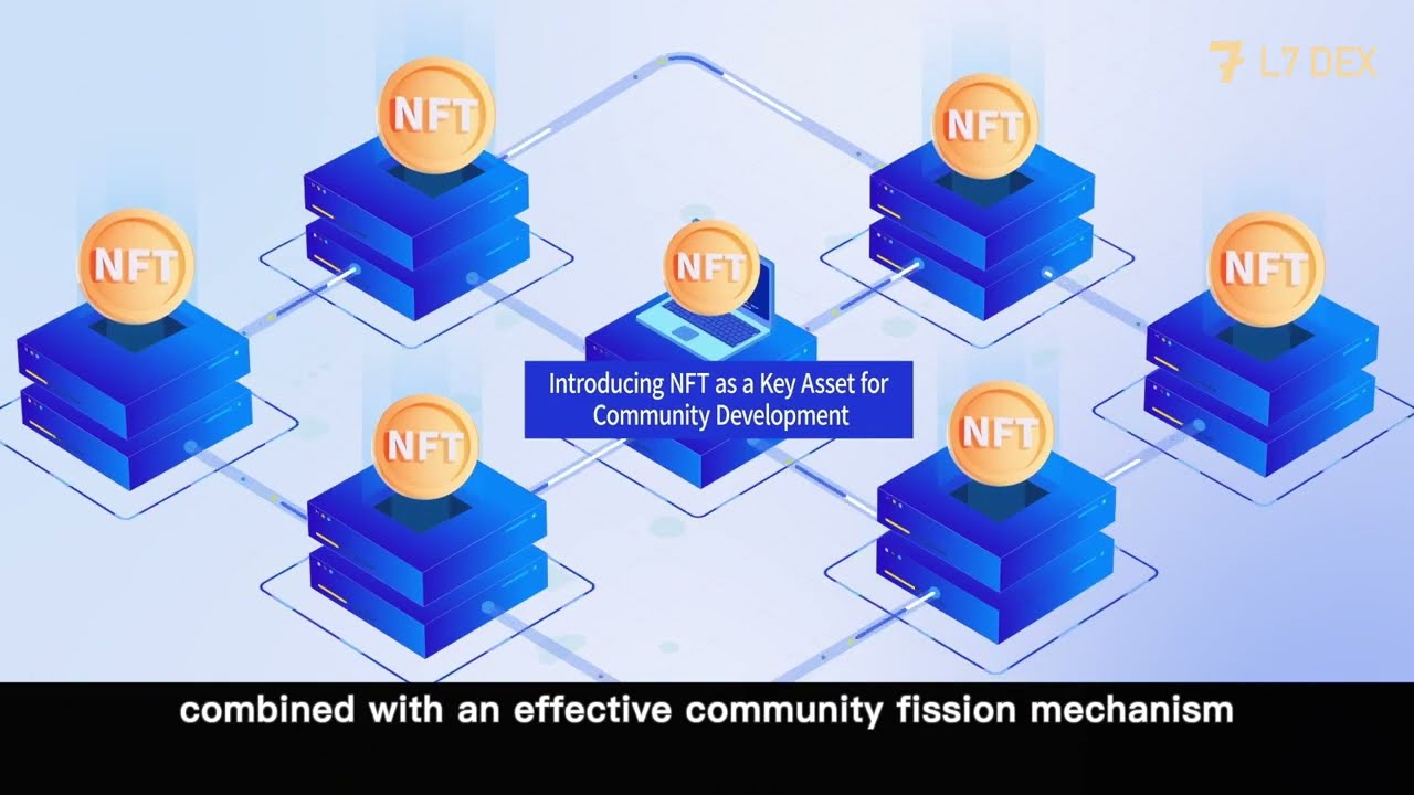 L7 DEX Development Planning Video