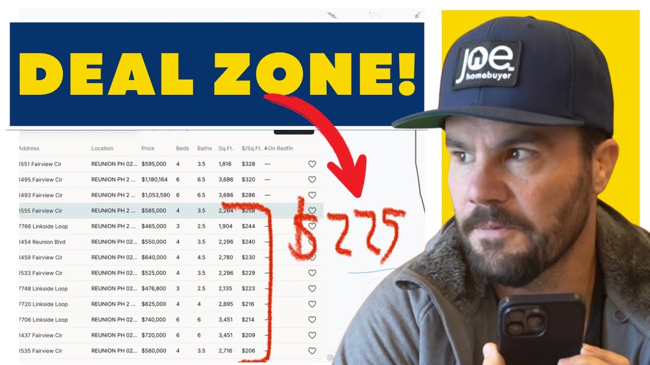 How To Understand Any Real Estate Market in Under 10 Minutes