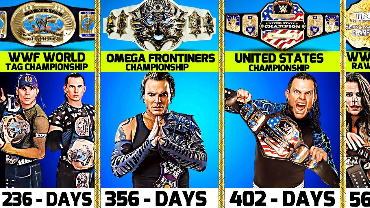 WWE Jeff Hardy All Championship Wins ( 1998 - 2022 )