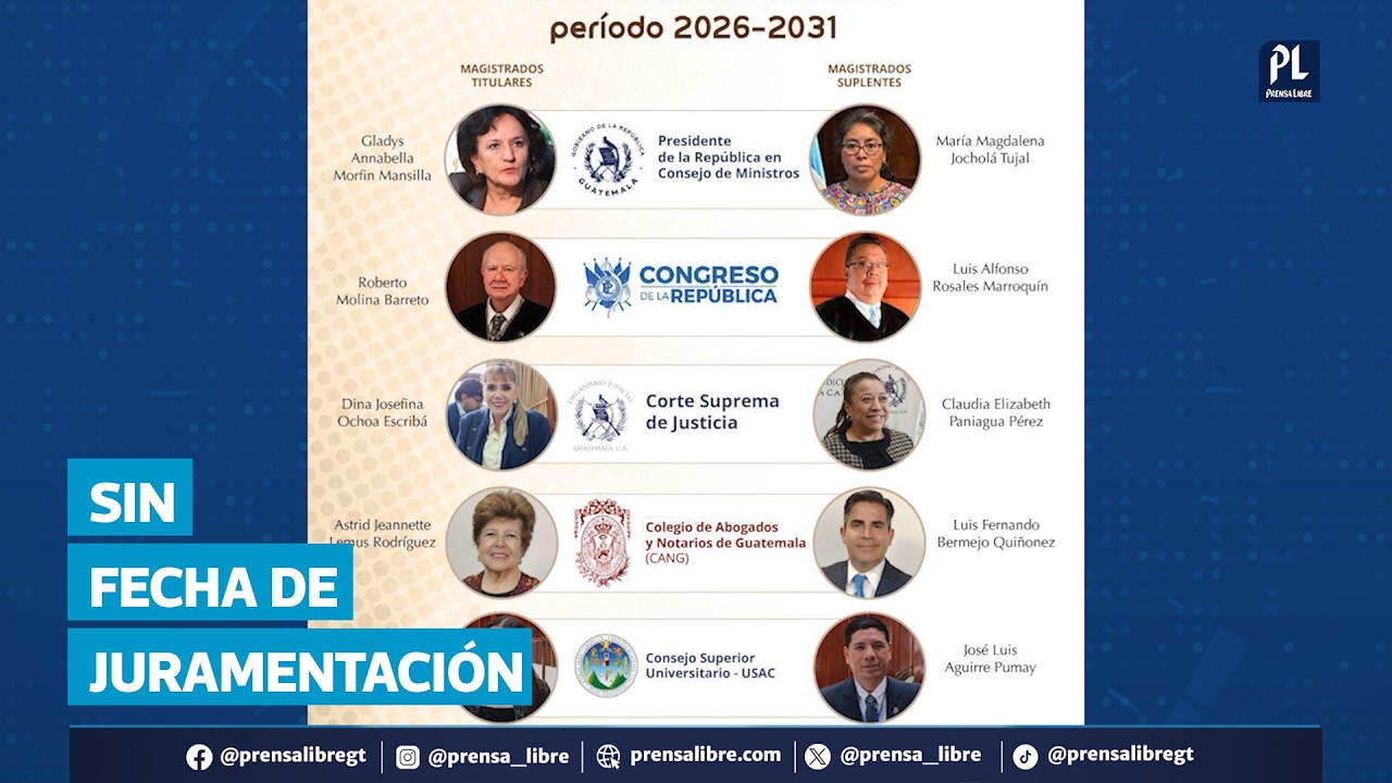 Congreso integra nueva Corte de Constitucionalidad 2026-2031, pero sin fecha de juramentación