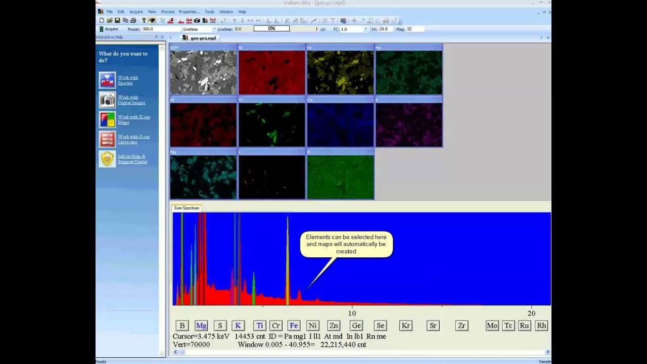 iXRF EDS Elemental Analysis - Stored Spectra
