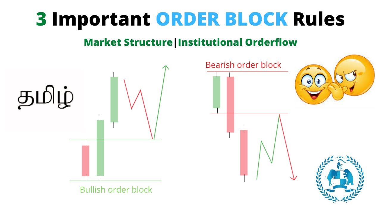 3 IMPORTANT ORDER BLOCK RULES IN TAMIL | MARKET STRUCTURE | INSTITUTIONAL ORDER FLOW