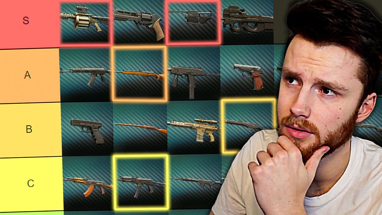 Das sind die BESTEN WAFFEN in Tarkov! - Tarkov Waffen Tierlist