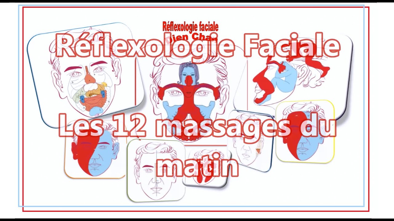 R&eacute;flexologie faciale  - Les 12 massages du matin