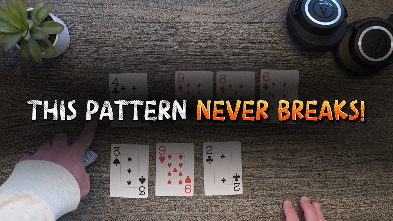 1 To 3 Digit Multiplication Progressions | This Pattern Never Breaks! | The Multiplication Table