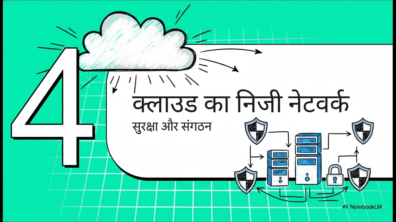 Cloud Computing Part 3
