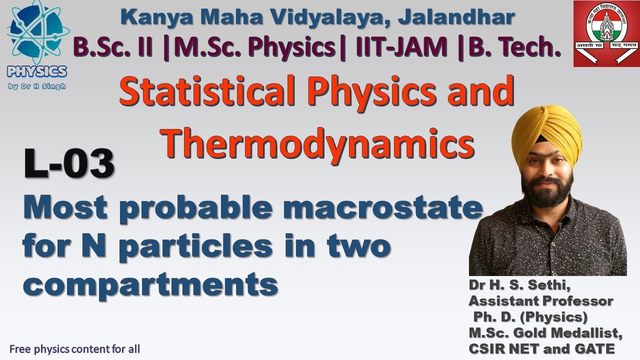 L 3 Most Probable macrostate for N Particles in Two Compartments |  Statistical Physics | Bsc