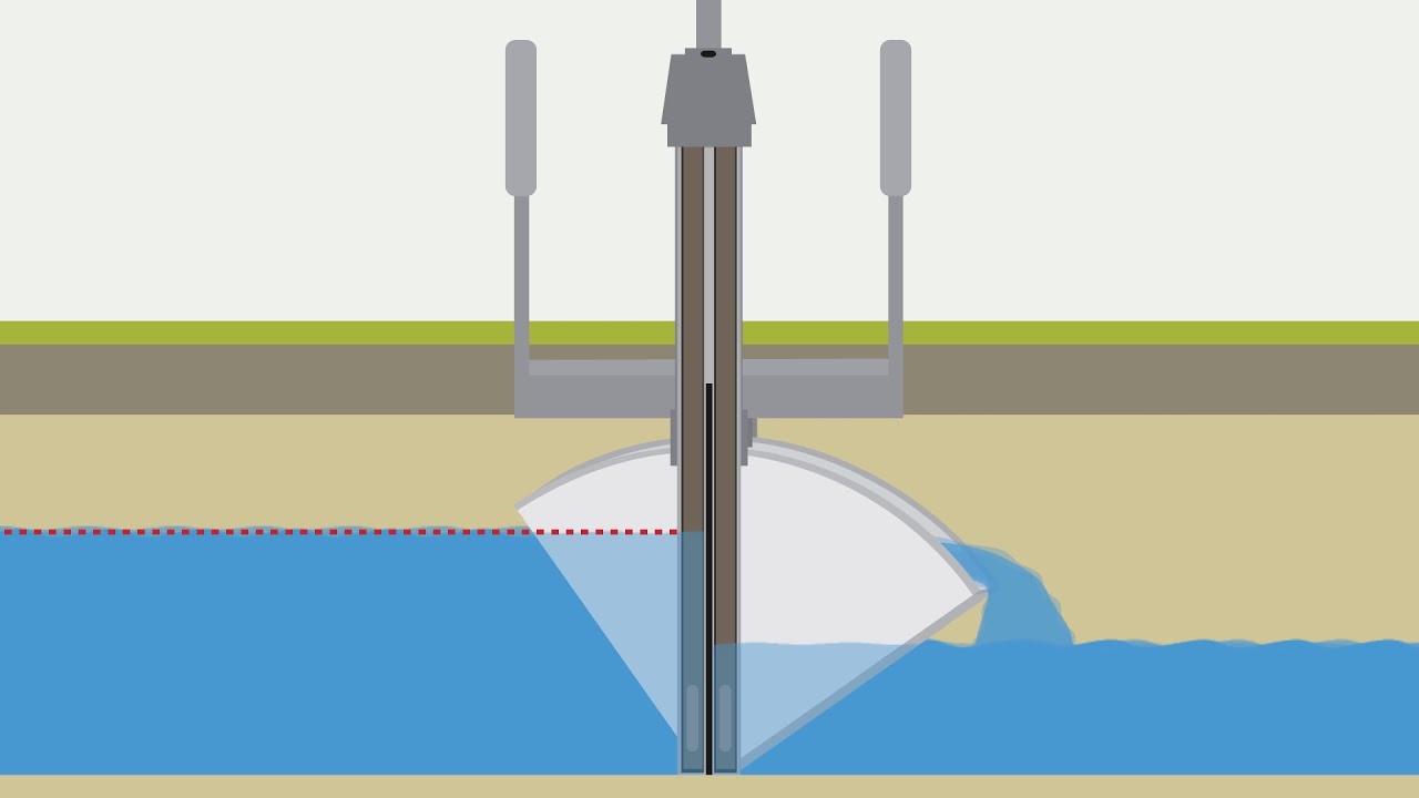 How does the FlumeGate control canal flow and water levels?