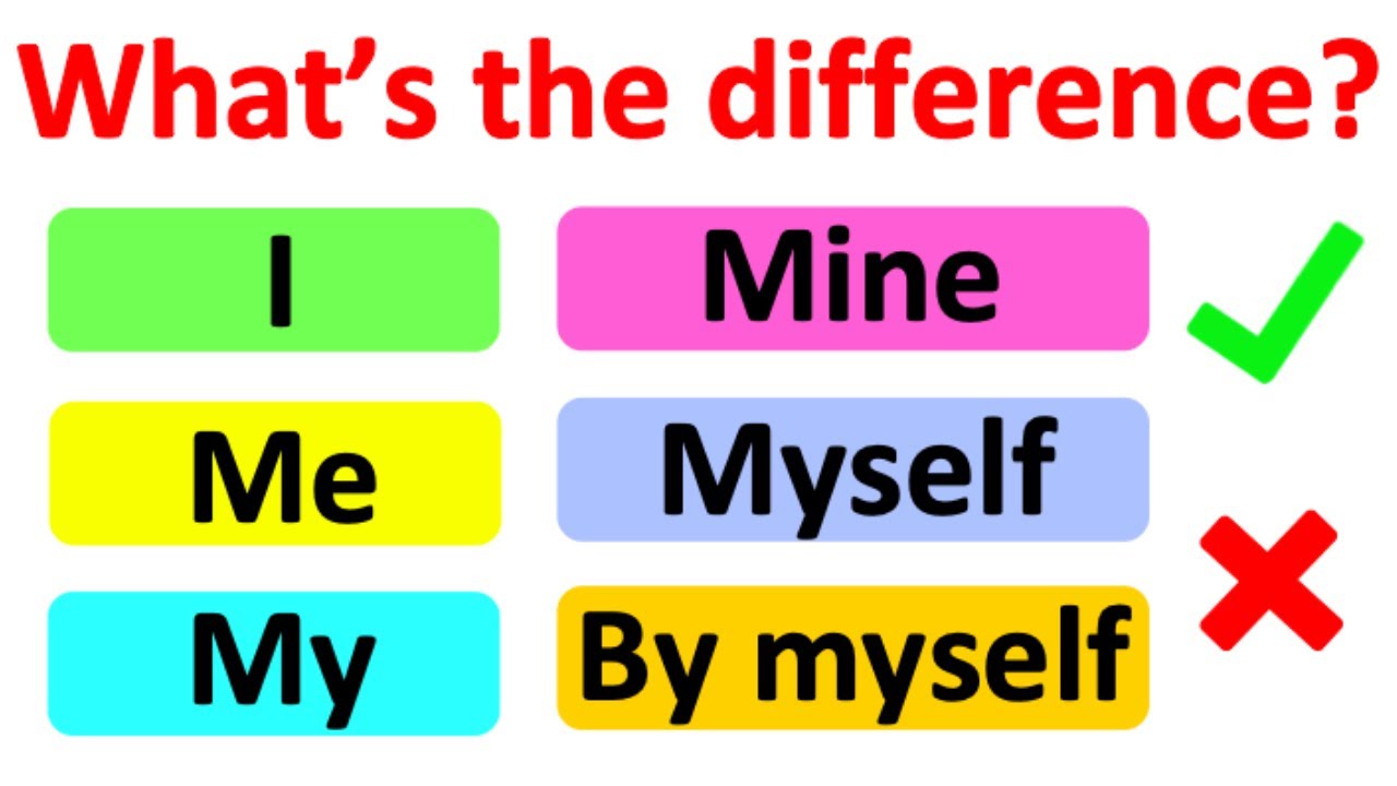 I, ME, MY, MINE, MYSELF & BY MYSELF 🤔  | What's the difference? | Learn with examples