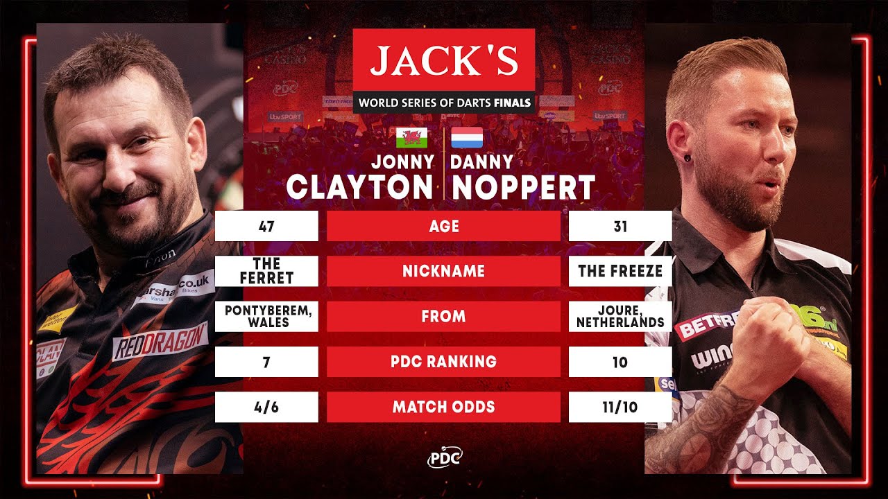 PDC World Series of Darts Finals 2022 - Amsterdam - 2022 09 17 - Jonny Clayton v Danny Noppert - HUN