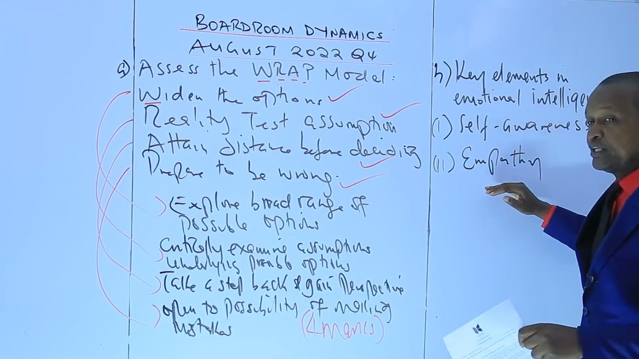 Boardroom Dynamics - August 2022 Question 4