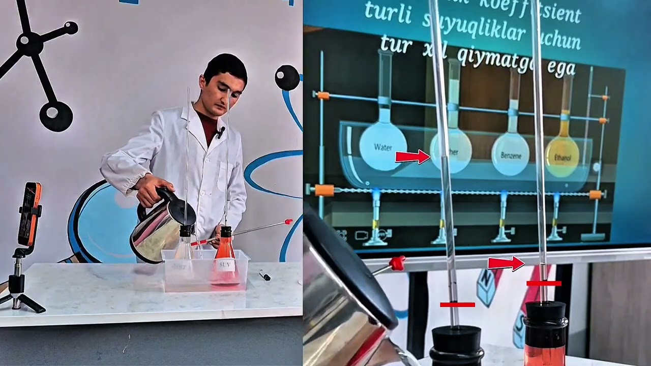 Suyuqliklarning issiqlikdan kengayishi va suyuqlikli termometr 