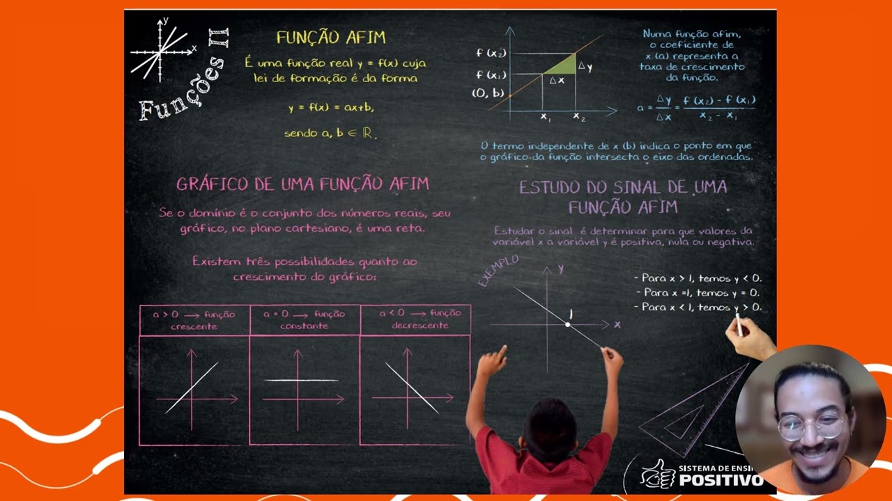 Dicas Enem | Dicas de Matem&aacute;tica | Enem 2024