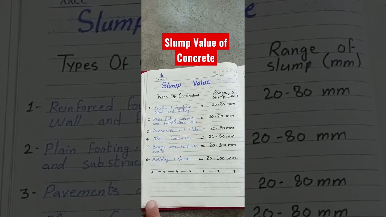 Slump Value of Concrete #shorts #shortvideo #viral #viralvideo #youtubeshorts