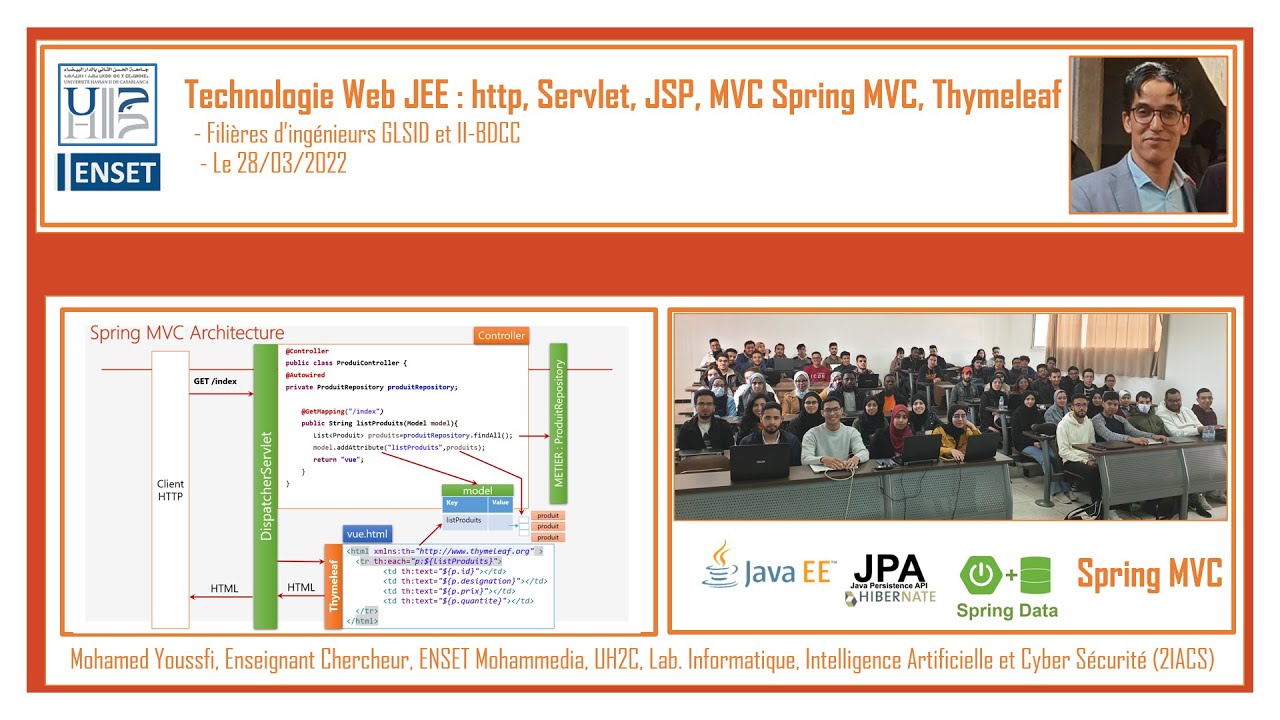 Part 3 - Spring Boot Spring MVC Thymeleaf- Spring Securiry
