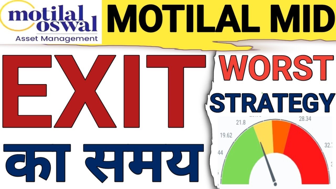 MOTILAL MIDCAP|WHY MOTILAL OSWAL MIDCAP FUND NOT PERFORMING|REASON OF MOTILALMIDCAP UNDERPERFORMANCE