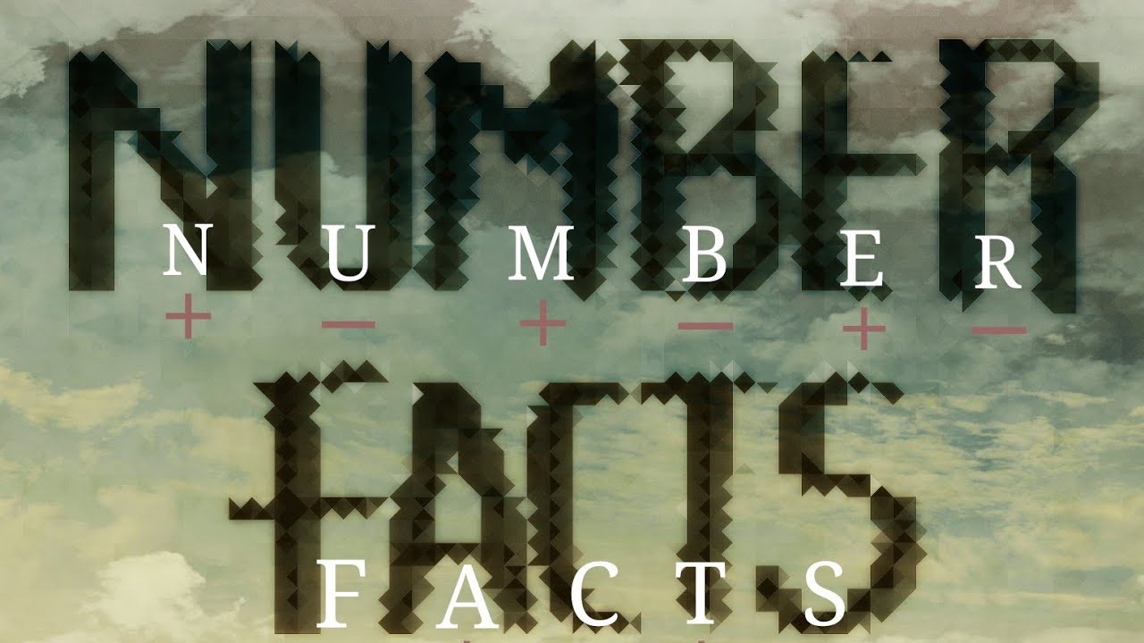 Number and Calculation - part 2 |Number facts |Grade 6 Maths |IGCSE Board