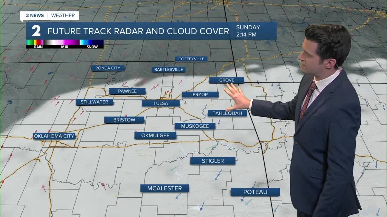 Variable cloud cover through next week