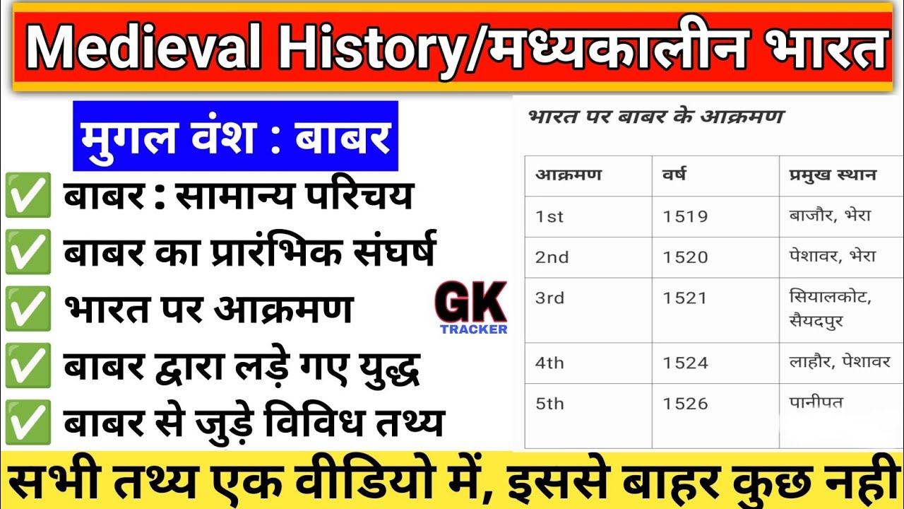 मुगल वंश : बाबर का इतिहास | History of babar | Mughal Empire History | Medieval History | gk tracker