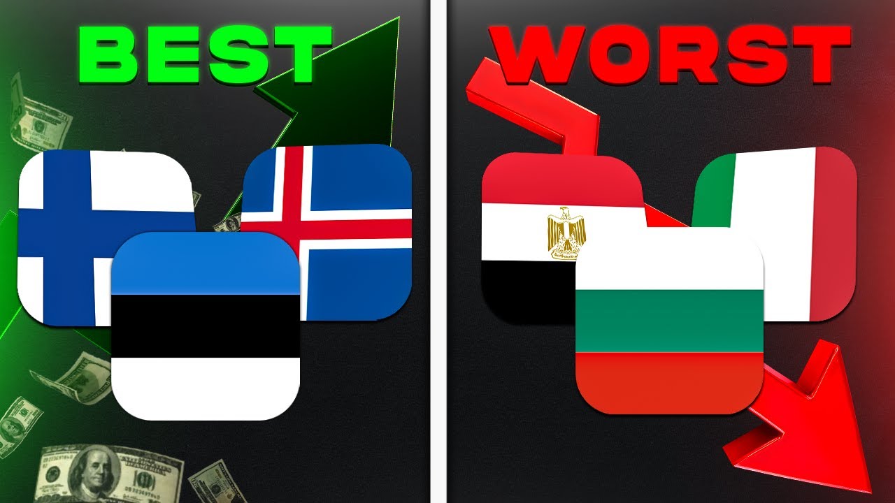 The BEST & WORST Football ⚽️ Leagues to Bet On Revealed! 