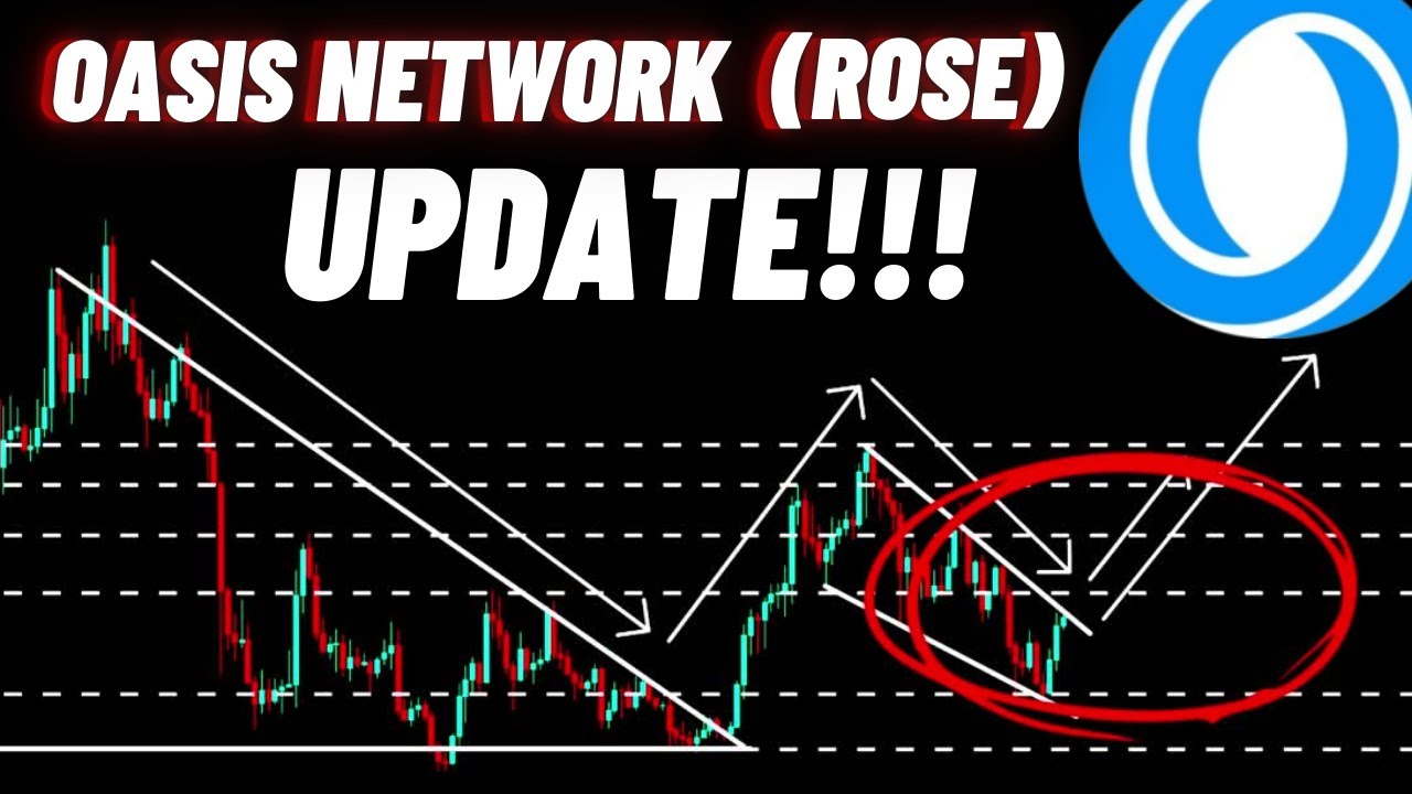 Oasis Network ROSE Crypto Coin Update!!!