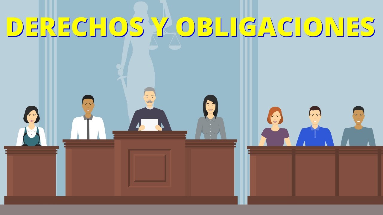 DERECHOS Y OBLIGACIONES: ¿Qué son y cuáles son sus DIFERENCIAS? (Con EJEMPLOS)🏫