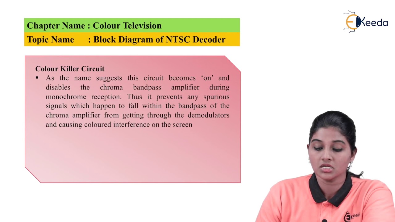 Functional Block Diagram of NTSC Decoder | Colour Television | TV and Video Engineering
