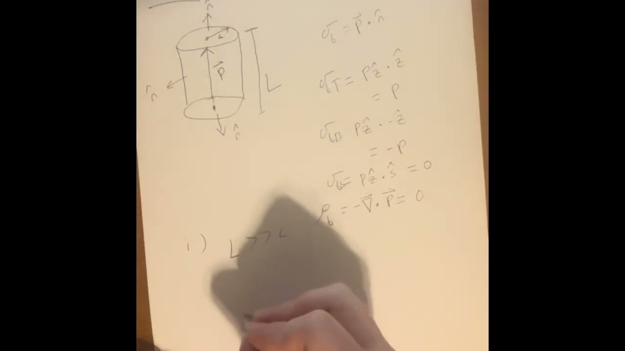 Griffith E&M Problem 4.11 Solution (By Justin Huey)