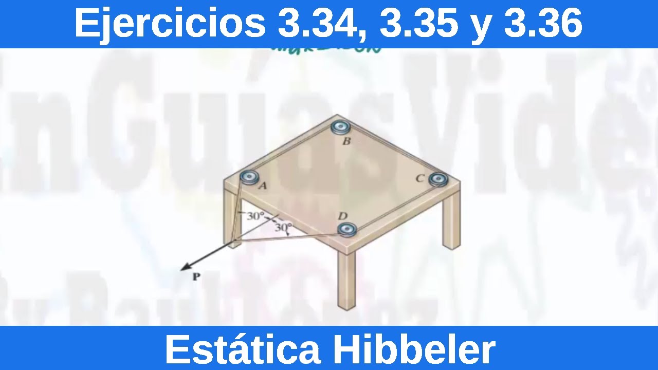 Estática Hibbeler 12 Edición. Ejercicios Resueltos  (3.34, 3.35 y 3.36)  [Física][Ingeniería]