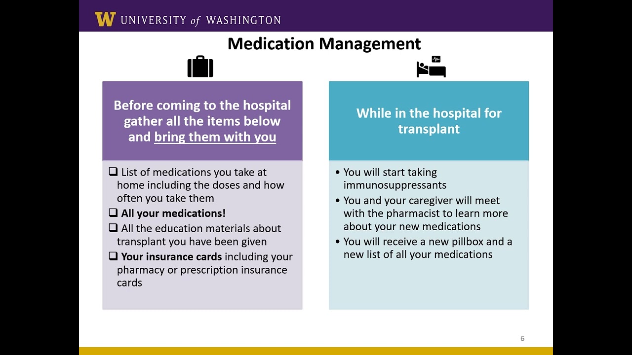 UW Medicine Pre-Transplant Pharmacist Education Part 1