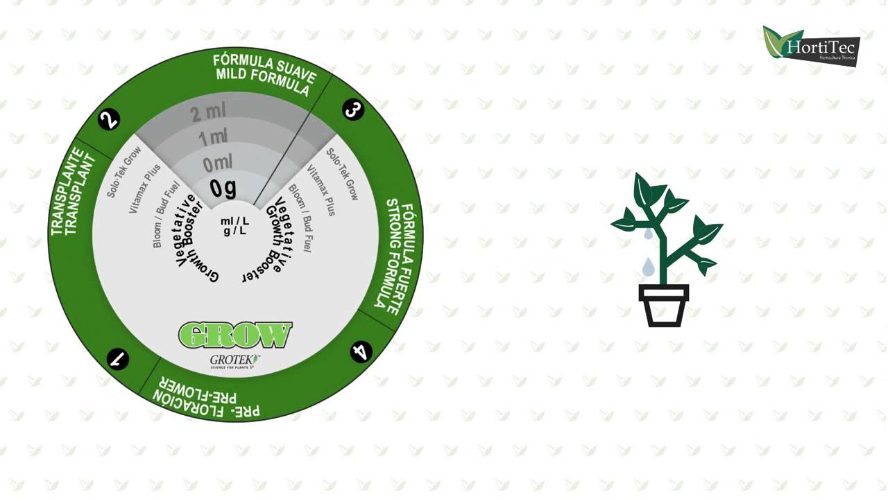 Hortitec - Grotek Vegetative Growth Booster, alto rendimiento en cualquier tipo de sustrato