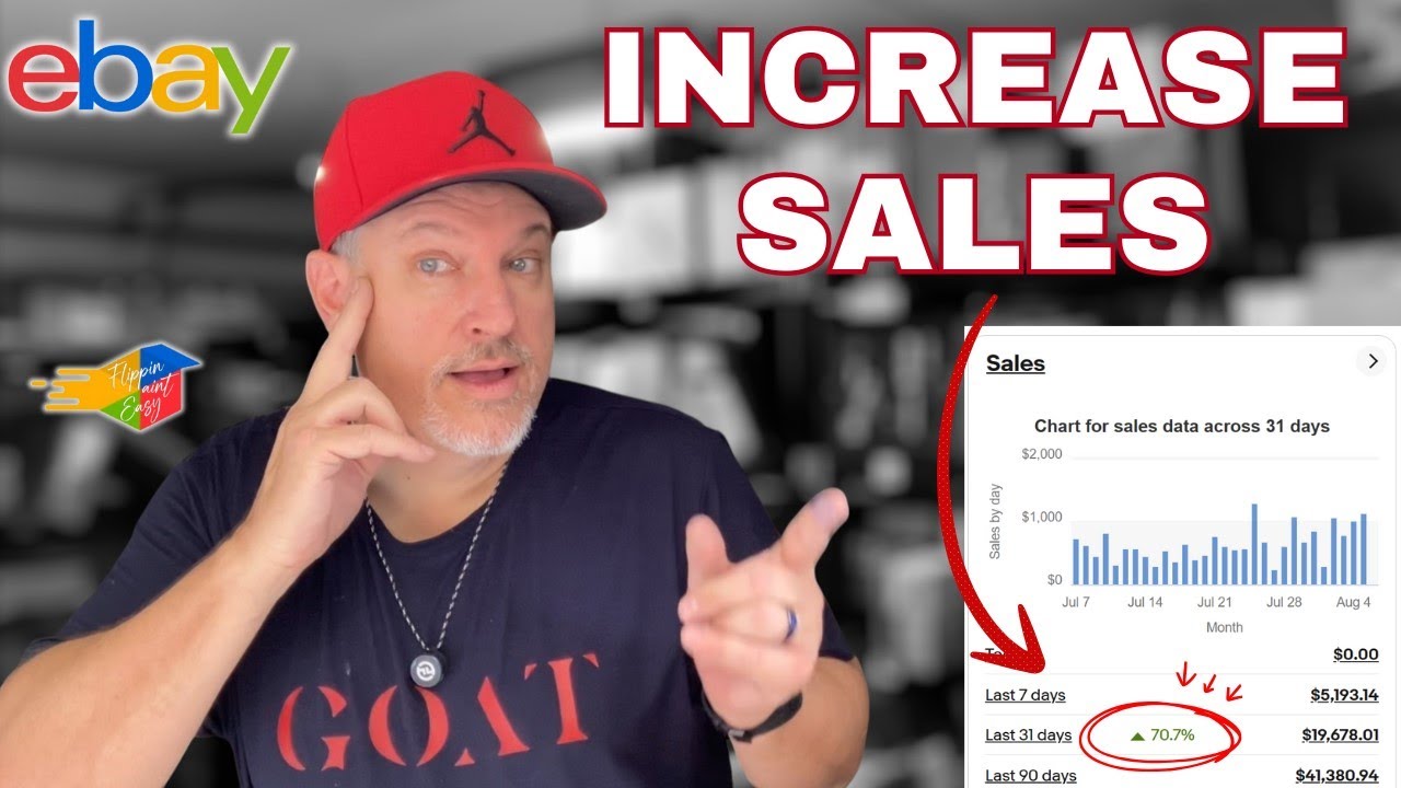 3 Ways To Boost Your eBay Sales NOW