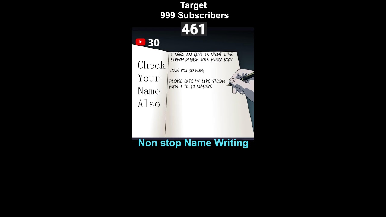 Tell Your Name I'll write | S&G Live Now!