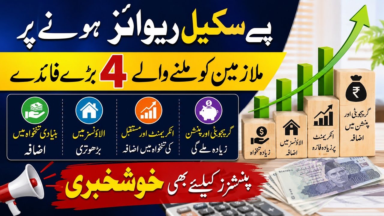 Benefits of adhoc relief merge and pay scale revise in budget 2026