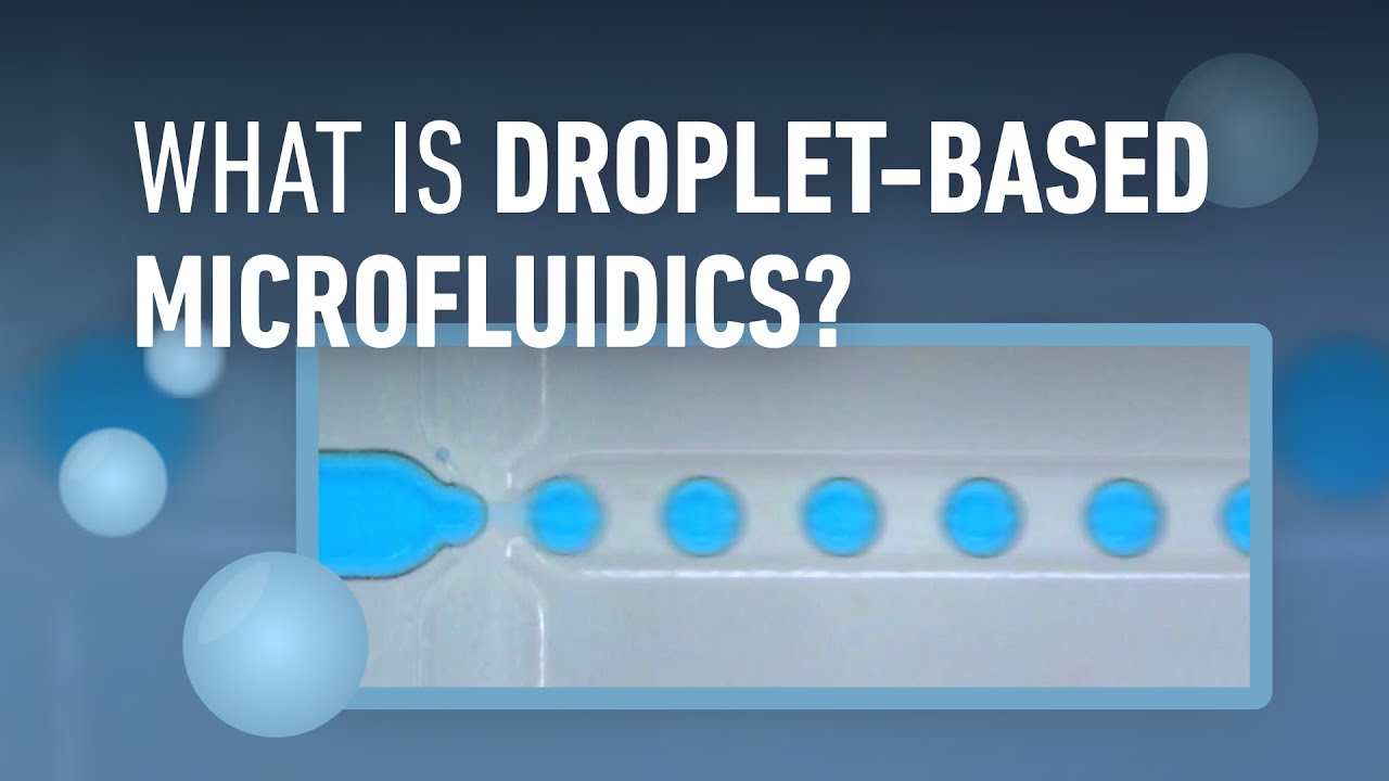 What is droplet-based microfluidics?