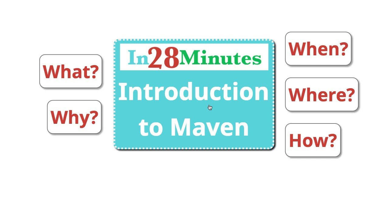 Introduction to Maven in 7 Minutes